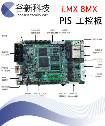 IPC-MX8 工控板