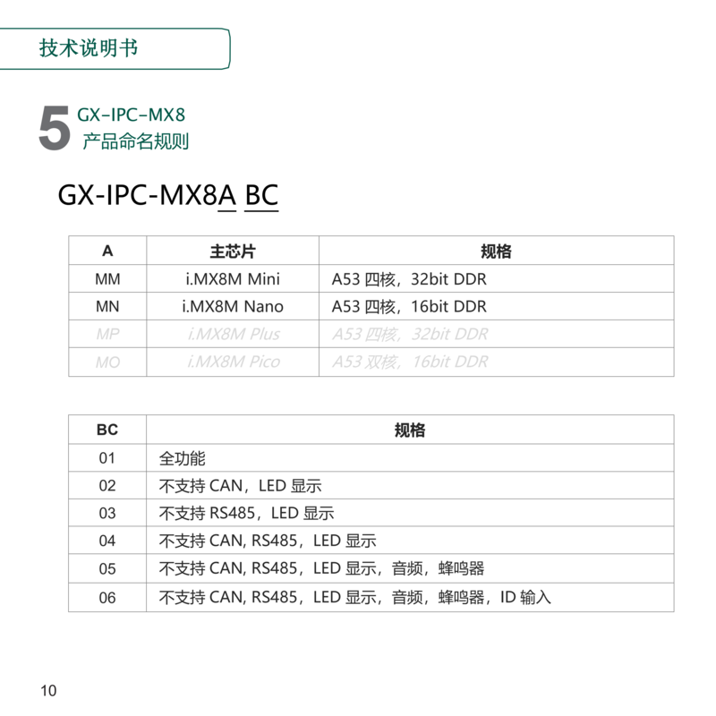 GX-IPC-MX8工控板技术说明书_RevA_09.png